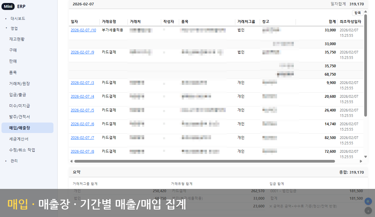 매입·매출장 - 기간별 집계