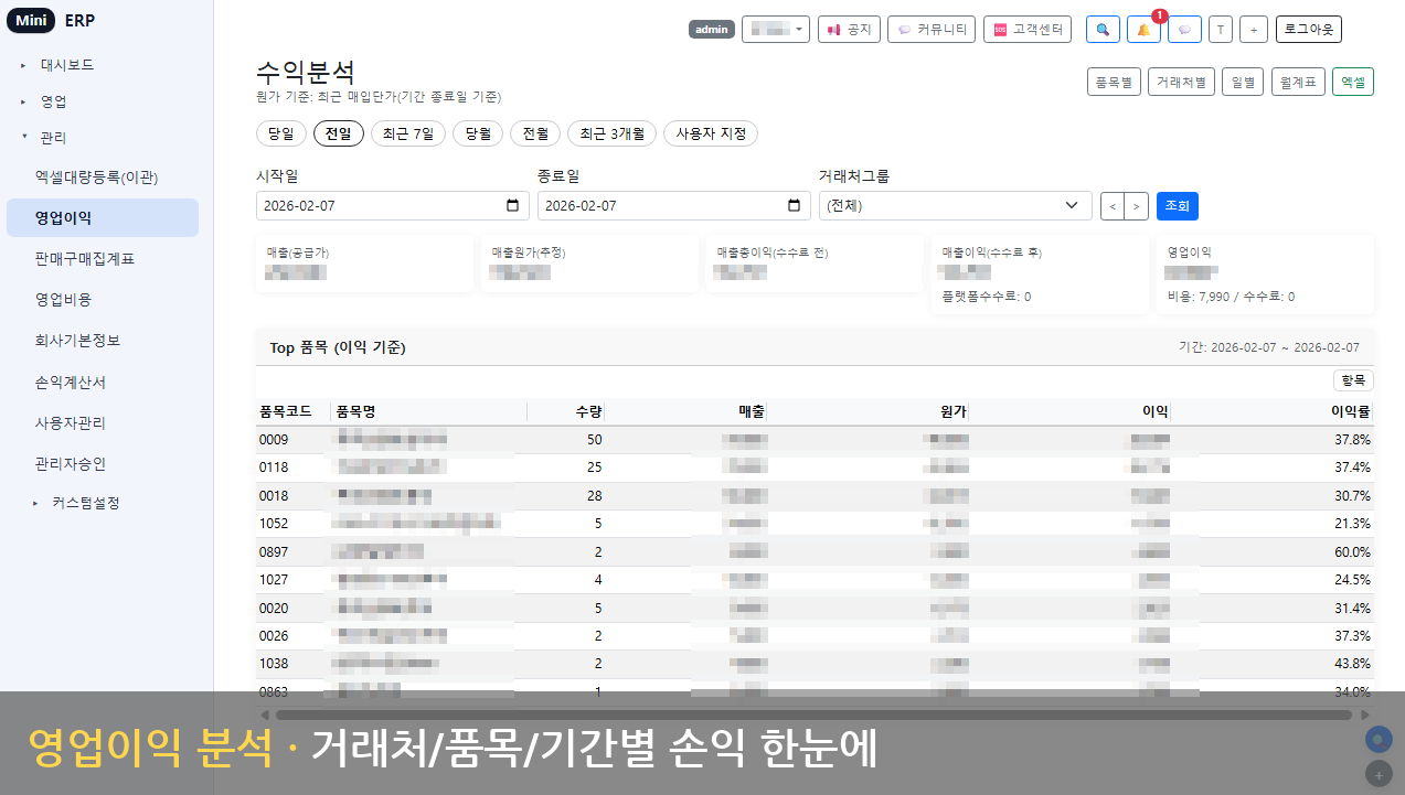 영업이익 분석 - 순익 현황